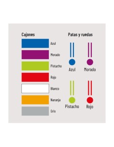 Carro hospitalario multifuncional, 2 cajones superiores y empujador 2