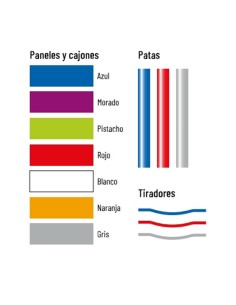 Carro multifuncional, 2 cajones, 2 cestas ISO Modular, parte inferior con puertas abatibles y con guías, empujador 2