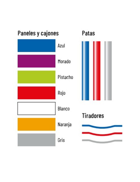 Carro multifuncional, 3 cajones, 3 cestas ISO Modular, parte inferior con puertas abatibles y con guías, empujador