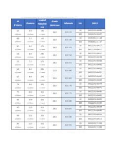 Tubo endotraqueal con balón Unidix, Caja 10 uds 2